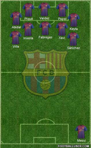 F.C. Barcelona Formation 2011