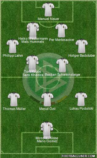 Germany Formation 2011