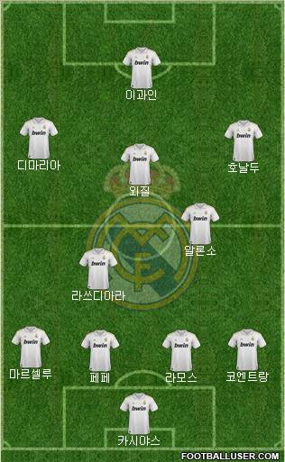 Real Madrid C.F. Formation 2011