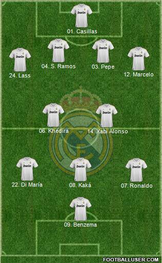 Real Madrid C.F. Formation 2011