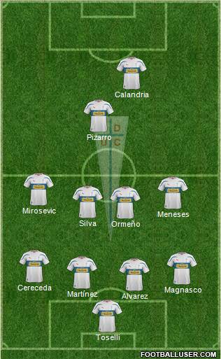CD Universidad Católica Formation 2011