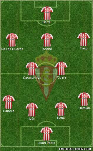 Real Sporting S.A.D. Formation 2011