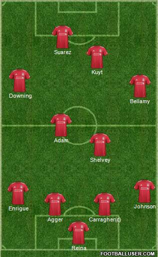 Liverpool Formation 2011