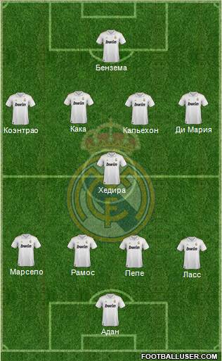 Real Madrid C.F. Formation 2011