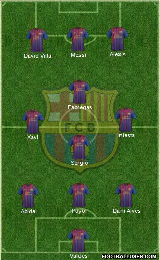 F.C. Barcelona Formation 2011