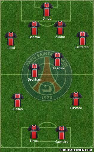 Paris Saint-Germain Formation 2011