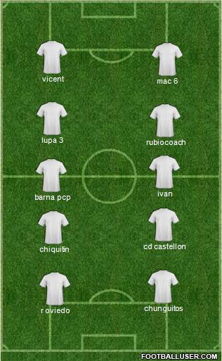 Europa League Team Formation 2011