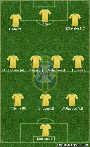 Brazil Formation 2011