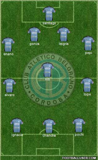 Belgrano de Córdoba Formation 2011