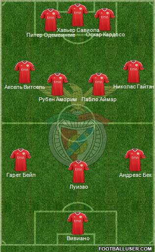 Sport Lisboa e Benfica - SAD Formation 2011