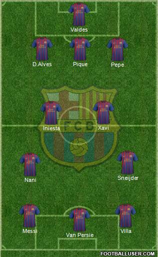 F.C. Barcelona Formation 2011