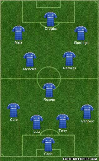 Chelsea Formation 2011