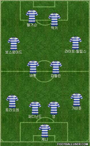 Queens Park Rangers Formation 2011