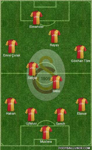 Galatasaray SK Formation 2011