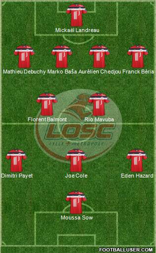 LOSC Lille Métropole Formation 2011
