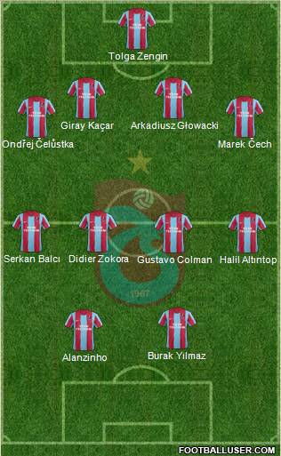 Trabzonspor Formation 2011