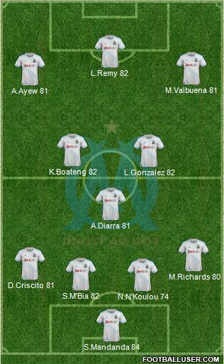 Olympique de Marseille Formation 2011