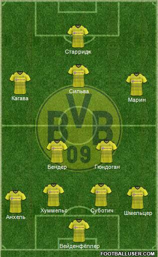 Borussia Dortmund Formation 2011