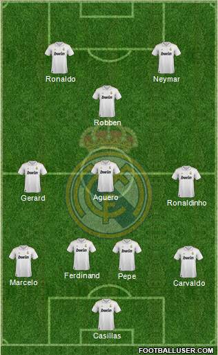 Real Madrid C.F. Formation 2011