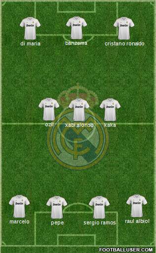 Real Madrid C.F. Formation 2011