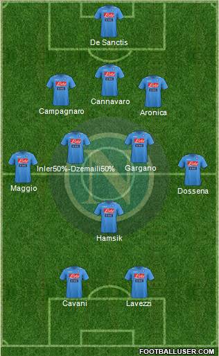 Napoli Formation 2011