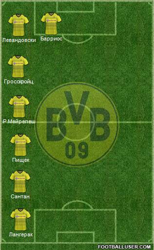 Borussia Dortmund Formation 2011