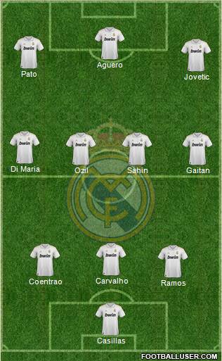 Real Madrid C.F. Formation 2011