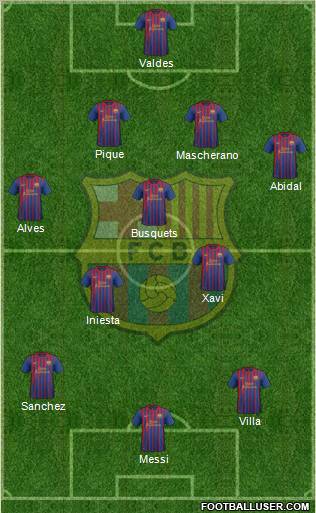 F.C. Barcelona Formation 2011