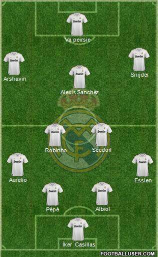 Real Madrid C.F. Formation 2011