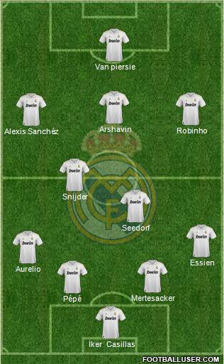 Real Madrid C.F. Formation 2011