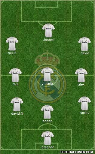 Real Madrid C.F. Formation 2011