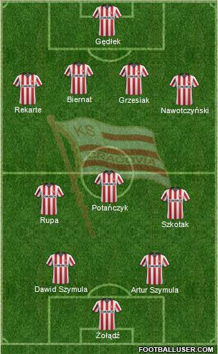 Cracovia Krakow Formation 2011