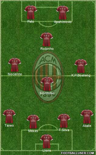 A.C. Milan Formation 2011