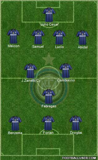F.C. Internazionale Formation 2011