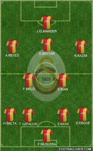 Galatasaray SK Formation 2011