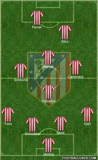 C. Atlético Madrid S.A.D. Formation 2011