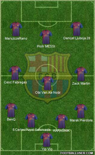 F.C. Barcelona Formation 2011