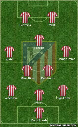 C. Atlético Madrid S.A.D. Formation 2011