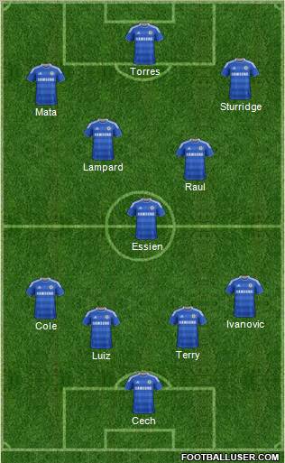 Chelsea Formation 2011