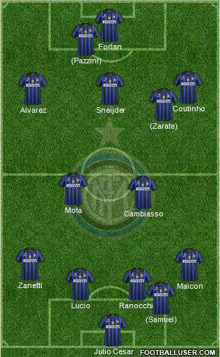 F.C. Internazionale Formation 2011
