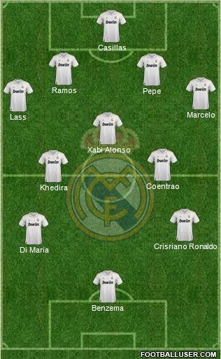 Real Madrid C.F. Formation 2011