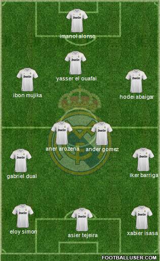 Real Madrid C.F. Formation 2011