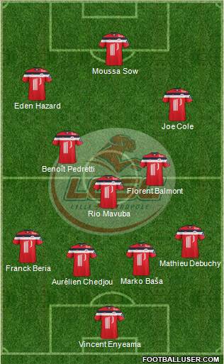 LOSC Lille Métropole Formation 2011