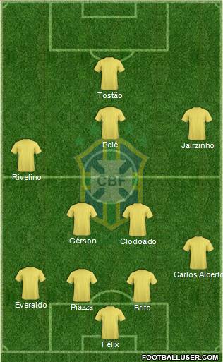 Brazil Formation 2011