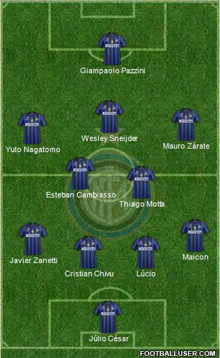 F.C. Internazionale Formation 2011