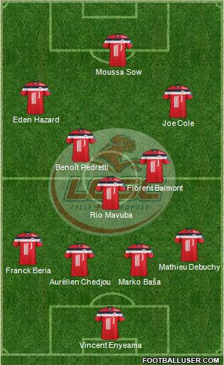 LOSC Lille Métropole Formation 2011