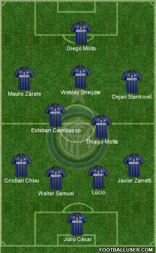 F.C. Internazionale Formation 2011