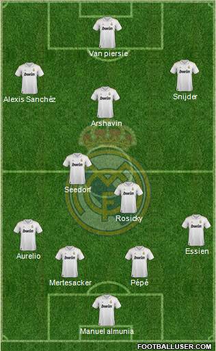 Real Madrid C.F. Formation 2011