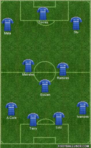Chelsea Formation 2011