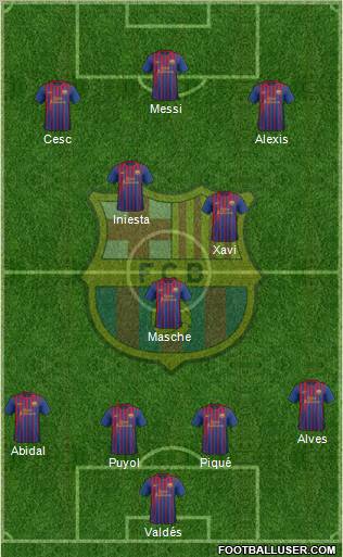 F.C. Barcelona Formation 2011
